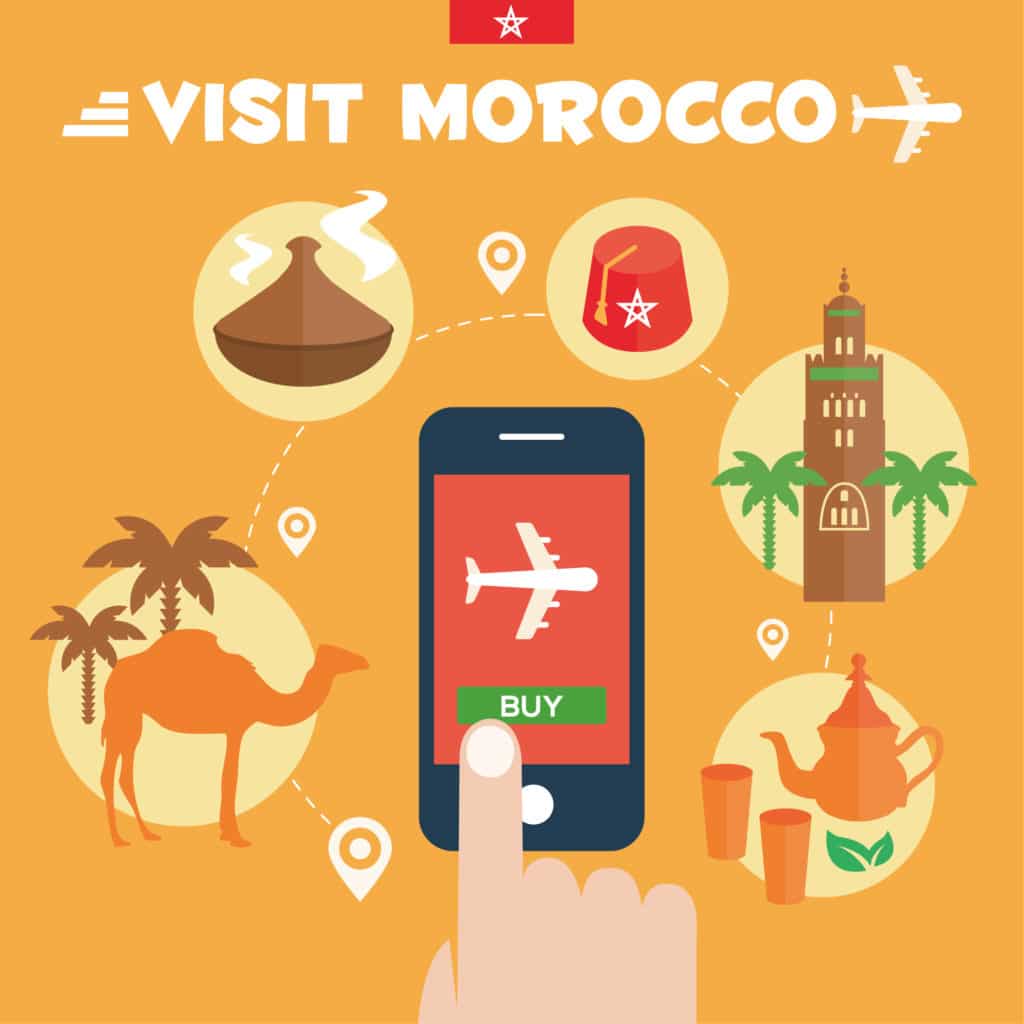 Marruecos Poster
